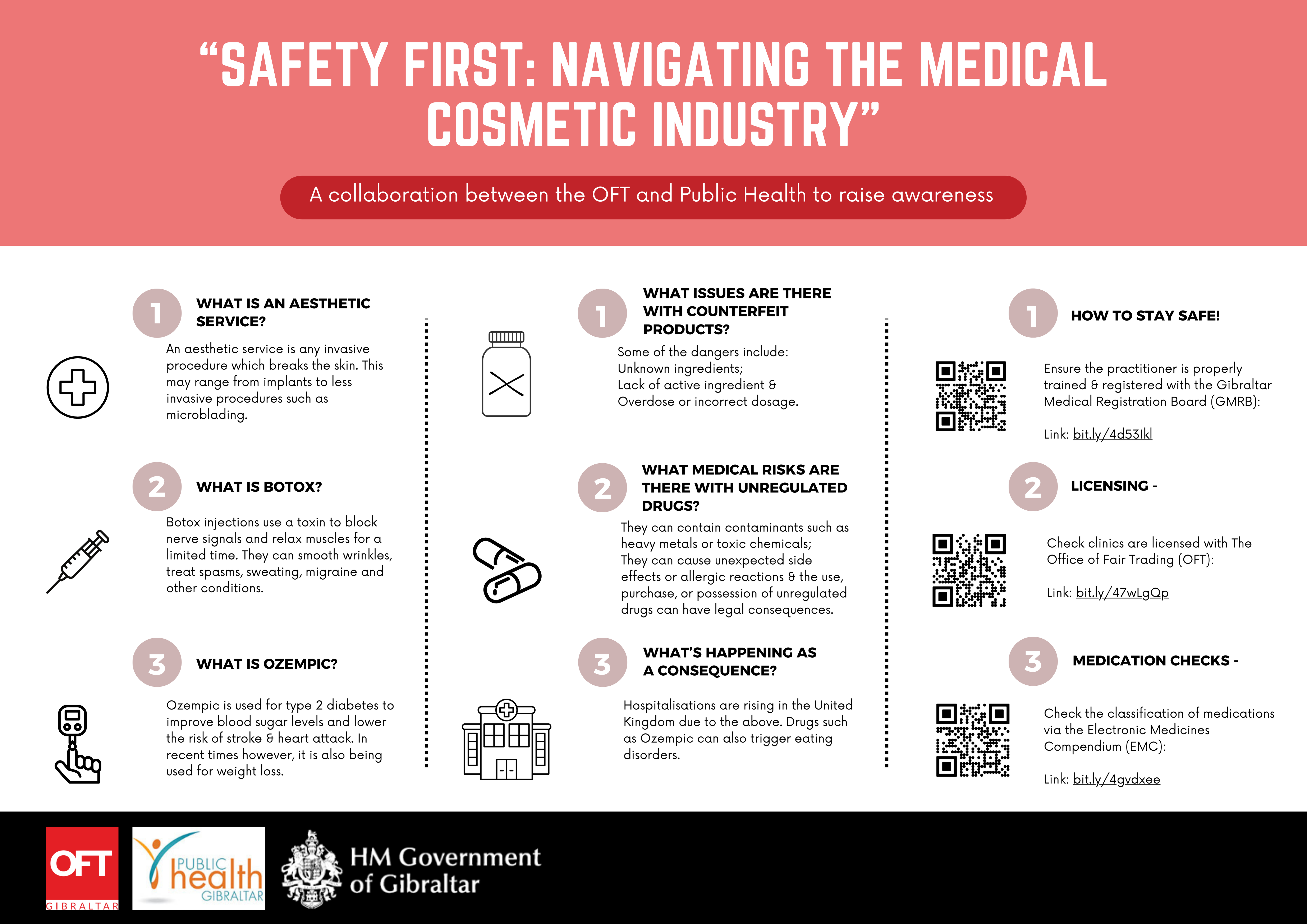 Image of Infographic, Beauty Industry Final